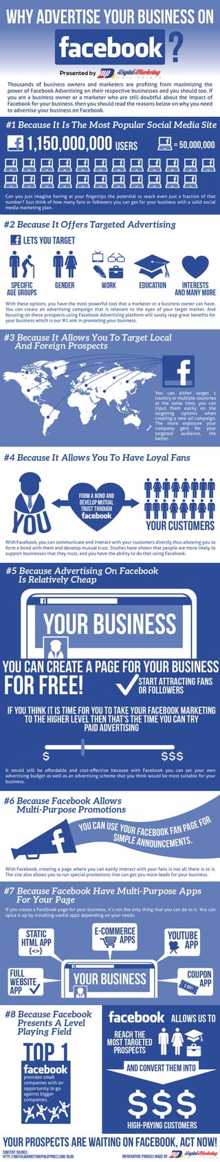 Why Advertise Your Business On Facebook? (INFOGRAPHIC)