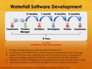 Waterfall Software Development




                                     Limitations and Assumptions

      1. Wrong analogy: Software development ≠ Production
      2. Customers know EVERYTHING upfront and that requirement won‘t change
      3. Legacy from the past: implicitly assumes CPU time is costly, so focuses on
         doing everything upfront to minimize ‗machine time‘ for trial and error
      4. ―Wicked Problem‖: Designers and developers know how exactly how to build
      5. Very long feedback cycles not suitable for today‘s pace of innovation

Picture from http://damonpoole.blogspot.in/2009/07/traditional-development-game-of.html
 