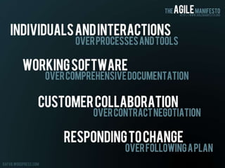 Why agile