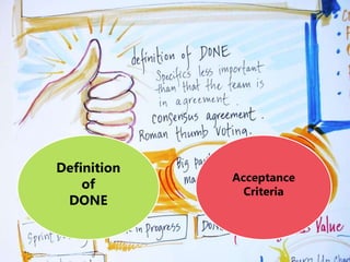 Definition
of
DONE
Acceptance
Criteria
 
