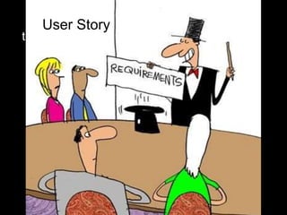 t
User Story
 