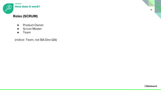 ● Product Owner
● Scrum Master
● Team
(notice: Team, not BA-Dev-QA)
Roles (SCRUM)
How does it work?
 