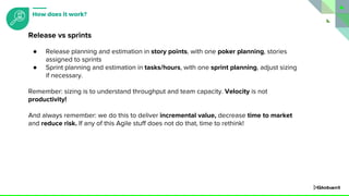 ● Release planning and estimation in story points, with one poker planning, stories
assigned to sprints
● Sprint planning and estimation in tasks/hours, with one sprint planning, adjust sizing
if necessary.
Remember: sizing is to understand throughput and team capacity. Velocity is not
productivity!
And always remember: we do this to deliver incremental value, decrease time to market
and reduce risk. If any of this Agile stuff does not do that, time to rethink!
Release vs sprints
How does it work?
 