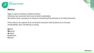 Agile is about creating a software factory.
A factory has machines that must function predictably.
All metrics have a purpose: to measure something that will lead us to make decisions.
If the metrics we capture 1) do not lead to decisions that 2) allow us to increase
predictability, then something is wrong.
Define
Measure
Analyze
Implement
Control
Metrics
How does it work?
 