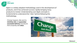Why Agile
Agile is a widely adopted methodology used in the development of
products, and it has achieved success rapidly bringing many
products to market. Understanding core Agile concepts is
fundamental to understand the “why” behind following this
methodology.
Change happens. We want to
minimize risk and guarantee
successful delivery of products
that constantly add value.
 