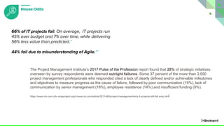 House Odds
66% of IT projects fail. On average, IT projects run
45% over budget and 7% over time, while delivering
56% less value than predicted.*
44% fail due to misunderstanding of Agile.**
The Project Management Institute’s 2017 Pulse of the Profession report found that 28% of strategic initiatives
overseen by survey respondents were deemed outright failures. Some 37 percent of the more than 3,000
project management professionals who responded cited a lack of clearly deﬁned and/or achievable milestones
and objectives to measure progress as the cause of failure, followed by poor communication (19%), lack of
communication by senior management (18%), employee resistance (14%) and insufﬁcient funding (9%).
https://www-cio-com.cdn.ampproject.org/c/www.cio.com/article/3211485/project-management/why-it-projects-still-fail.amp.html
 