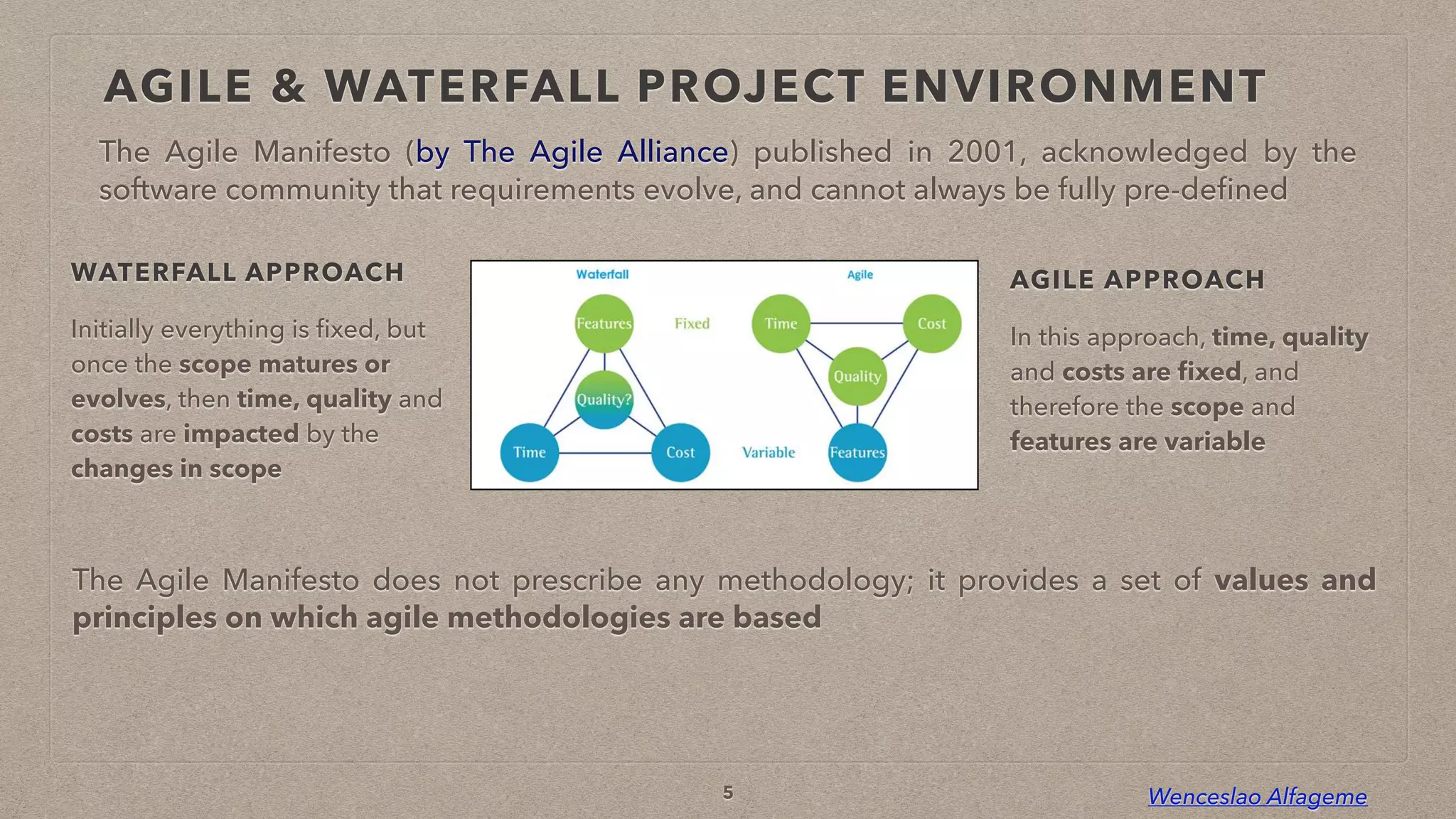 Wenceslao Alfageme
AGILE & WATERFALL PROJECT ENVIRONMENT
The Agile Manifesto (by The Agile Alliance) published in 2001, acknowledged by the
software community that requirements evolve, and cannot always be fully pre-de
fi
ned
WATERFALL APPROACH


Initially everything is
fi
xed, but
once the scope matures or
evolves, then time, quality and
costs are impacted by the
changes in scope
AGILE APPROACH


In this approach, time, quality
and costs are
fi
xed, and
therefore the scope and
features are variable
The Agile Manifesto does not prescribe any methodology; it provides a set of values and
principles on which agile methodologies are based


5
 