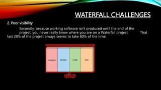 2. Poor visibility
Secondly, because working software isn't produced until the end of the
project, you never really know where you are on a Waterfall project. That
last 20% of the project always seems to take 80% of the time.
WATERFALL CHALLENGES
 