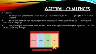 3. Too risky
 Thirdly you've got schedule risk because you never know if you are going to make it until
the end.
 You've got technical risk because you don't actually get to test your design or architecture
until late in the project.
 And you've got product risk because don't even know if you are building the right until it's too
late to make any changes.
WATERFALL CHALLENGES
 