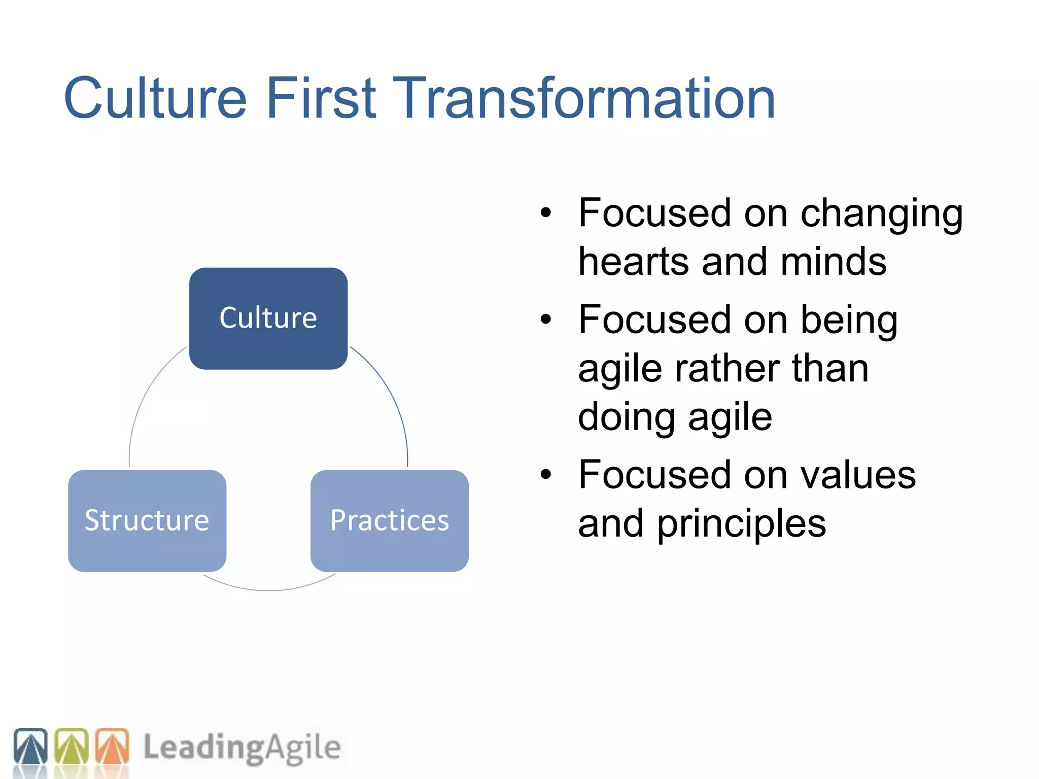 Culture
PracticesStructure
Culture First Transformation
• Focused on changing
hearts and minds
• Focused on being
agile rather than
doing agile
• Focused on values
and principles
 