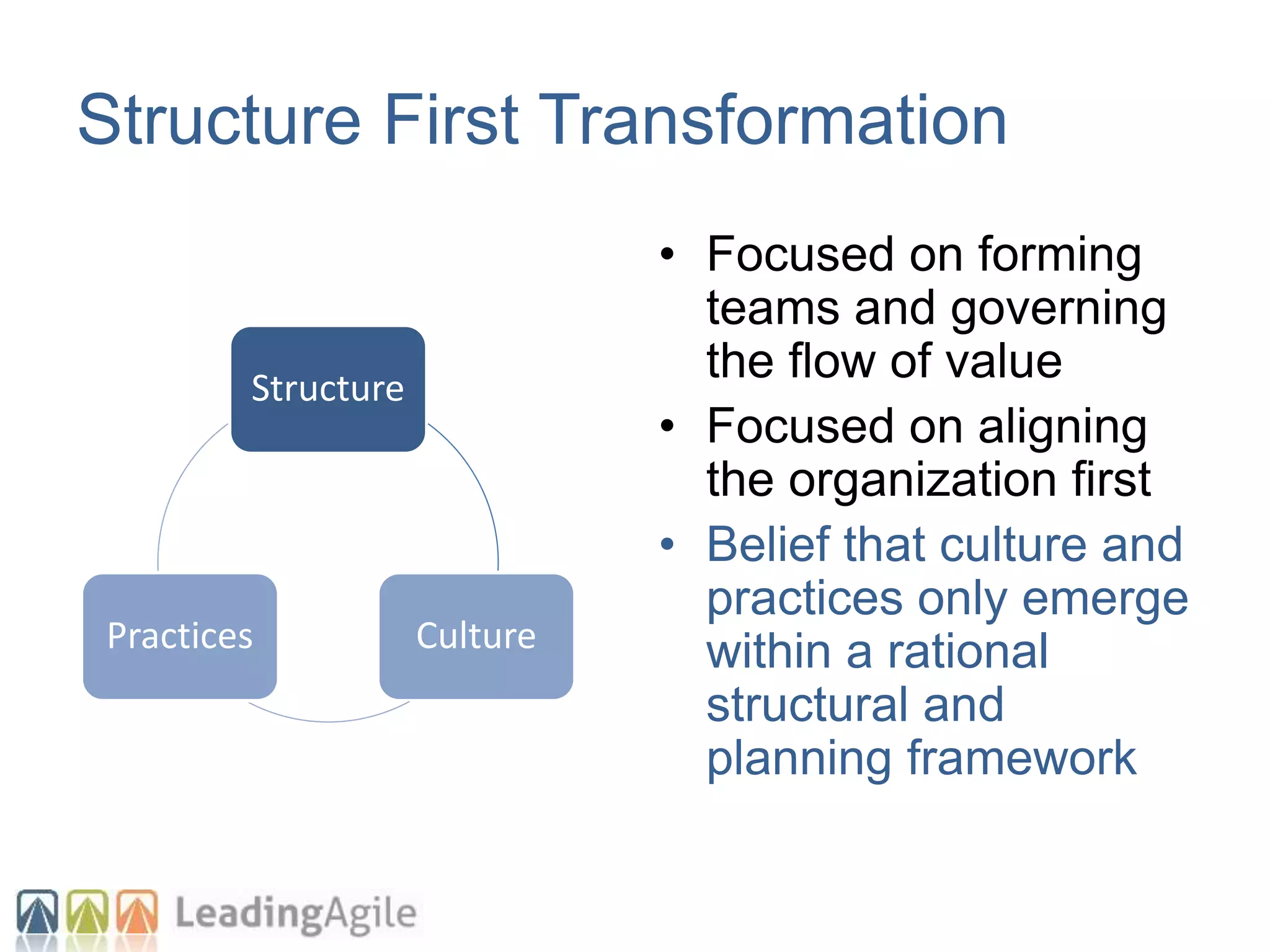 Structure
CulturePractices
Structure First Transformation
• Focused on forming
teams and governing
the flow of value
• Focused on aligning
the organization first
• Belief that culture and
practices only emerge
within a rational
structural and
planning framework
 