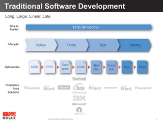 Traditional Software Development
Long, Large, Linear, Late

   Time to                                          12 to 36 months
   Market




  Lifecycle     Define                        Code                    Test             Deploy




                                        Tech                    Test         Funct
Deliverables   MRD       PRD                            Code                         Doc   Train
                                        spec                    plan          test



Proprietary
      Point
 Solutions




                         Confidential and Proprietary                                              2
 