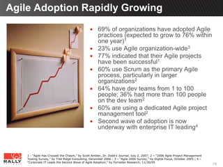 Agile Adoption Rapidly Growing
                                                     69% of organizations have adopted Agile
                                                     practices (expected to grow to 76% within
                                                     one year)1
                                                     23% use Agile organization-wide3
                                                     77% indicated that their Agile projects
                                                     have been successful1
                                                     60% use Scrum as the primary Agile
                                                     process, particularly in larger
                                                     organizations2
                                                     64% have dev teams from 1 to 100
                                                     people; 36% had more than 100 people
                                                     on the dev team2
                                                     60% are using a dedicated Agile project
                                                     management tool2
                                                     Second wave of adoption is now
                                                     underway with enterprise IT leading4



    1 - “Agile Has Crossed the Chasm,” by Scott Ambler, Dr. Dobb’s Journal, July 2, 2007; 2 – “2006 Agile Project Management
    Tooling Survey,” by Trail Ridge Consulting, December 2006 ; 3 – “Agile 2006 Survey,” by Digital Focus, October 2005 ; 4 –
    “Corporate IT Leads the Second WaveandAgile Adoption,” by Forrester Research, 11/30/05
                                Confidential of Proprietary                                                                     28
 