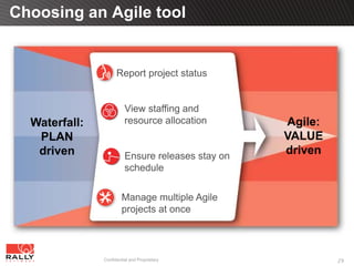 Choosing an Agile tool


                     Report project status


                         View staffing and
  Waterfall:             resource allocation       Agile:
   PLAN                                            VALUE
   driven                Ensure releases stay on
                                                   driven
                         schedule


                        Manage multiple Agile
                        projects at once



               Confidential and Proprietary                 29
 