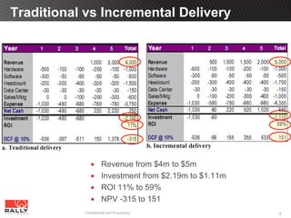 Traditional vs Incremental Delivery




                    Revenue from $4m to $5m
                    Investment from $2.19m to $1.11m
                    ROI 11% to 59%
                    NPV -315 to 151
           Confidential and Proprietary                4
 