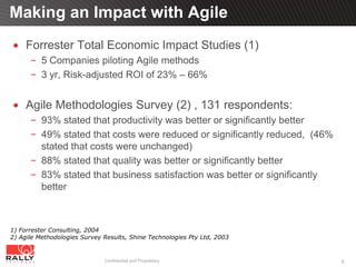 Making an Impact with Agile
     Forrester Total Economic Impact Studies (1)
          5 Companies piloting Agile methods
          3 yr, Risk-adjusted ROI of 23% – 66%


     Agile Methodologies Survey (2) , 131 respondents:
          93% stated that productivity was better or significantly better
          49% stated that costs were reduced or significantly reduced, (46%
          stated that costs were unchanged)
          88% stated that quality was better or significantly better
          83% stated that business satisfaction was better or significantly
          better



1) Forrester Consulting, 2004
2) Agile Methodologies Survey Results, Shine Technologies Pty Ltd, 2003


                              Confidential and Proprietary                    9
 