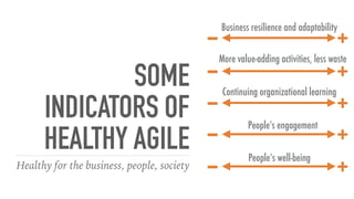SOME
INDICATORS OF
HEALTHY AGILE
Healthy for the business, people, society – +
People’s well-being
– +
People’s engagement...