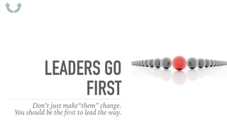 LEADERS GO
FIRST
Don’t just make“them” change.
You should be the
fi
rst to lead the way.
 