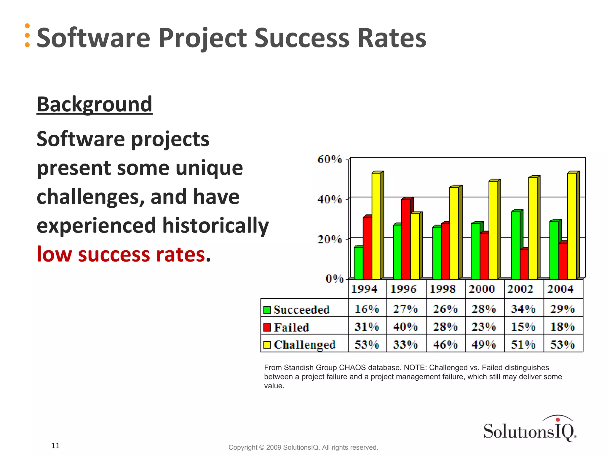 Software Project Success Rates Background Software projects present some unique challenges, and have experienced historically  low success rates . From Standish Group CHAOS database. NOTE: Challenged vs. Failed distinguishes between a project failure and a project management failure, which still may deliver some value. 