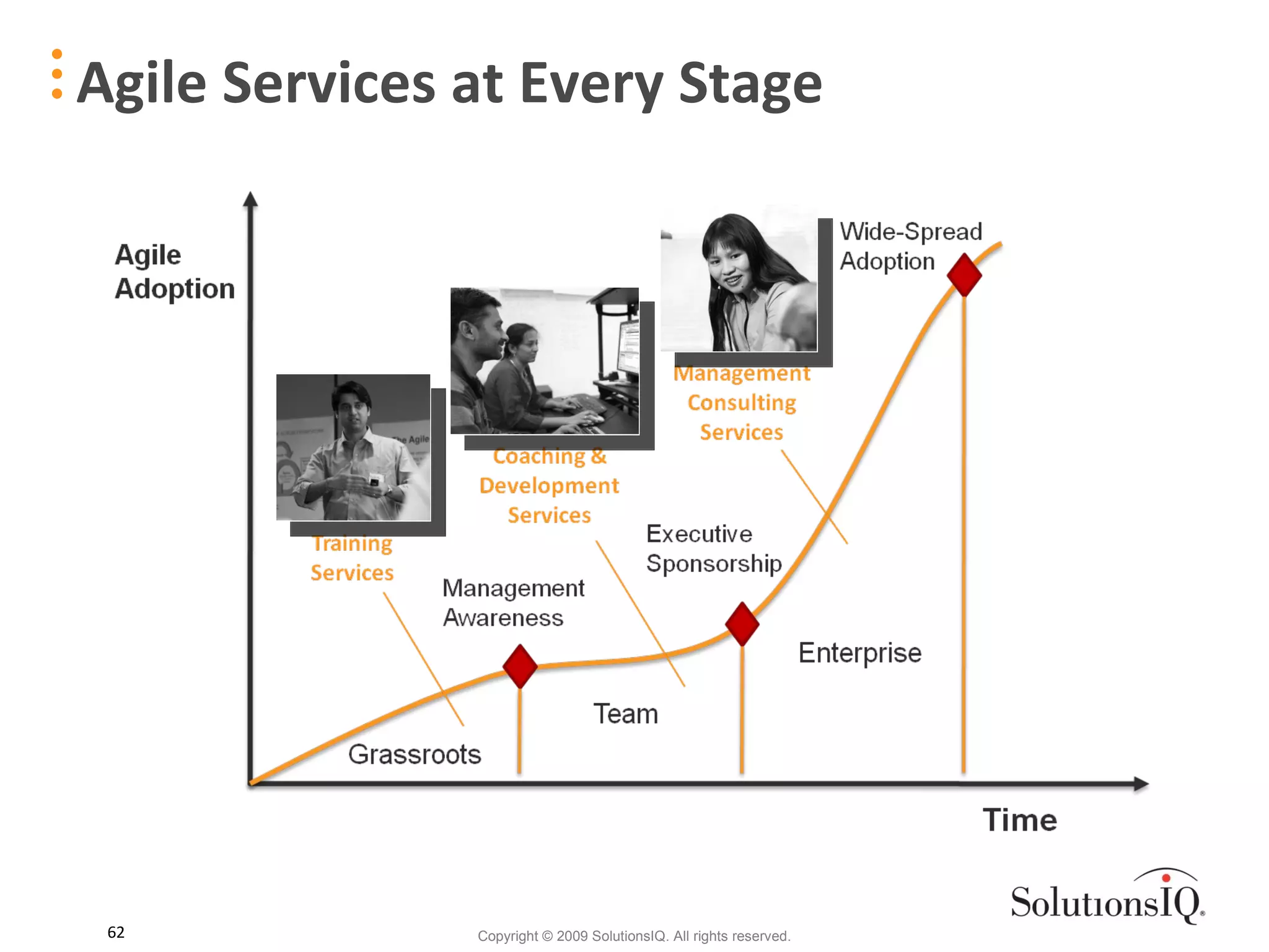 Agile Services at Every Stage 