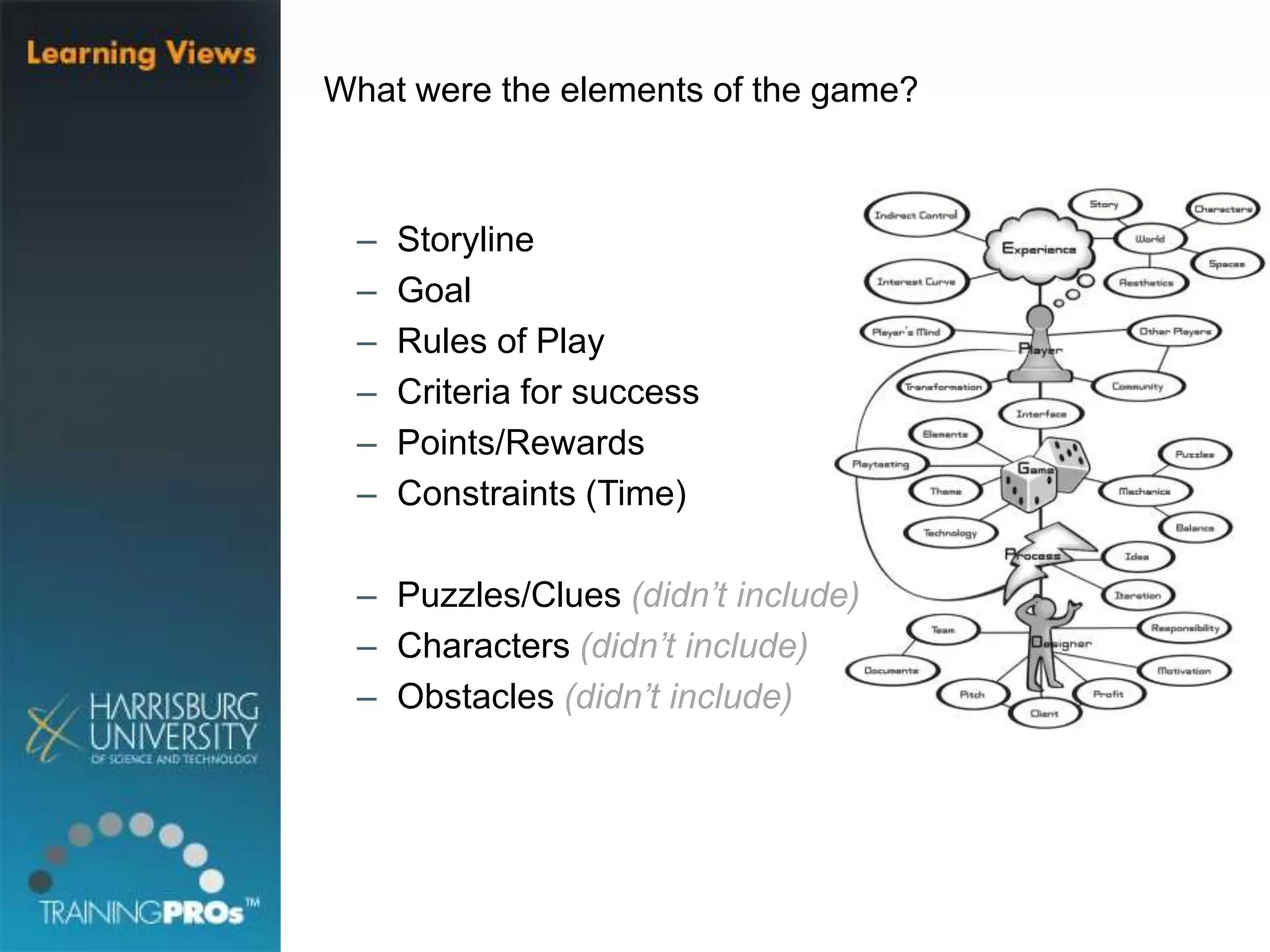– Storyline
– Goal
– Rules of Play
– Criteria for success
– Points/Rewards
– Constraints (Time)
– Puzzles/Clues (didn’t include)
– Characters (didn’t include)
– Obstacles (didn’t include)
What were the elements of the game?
 