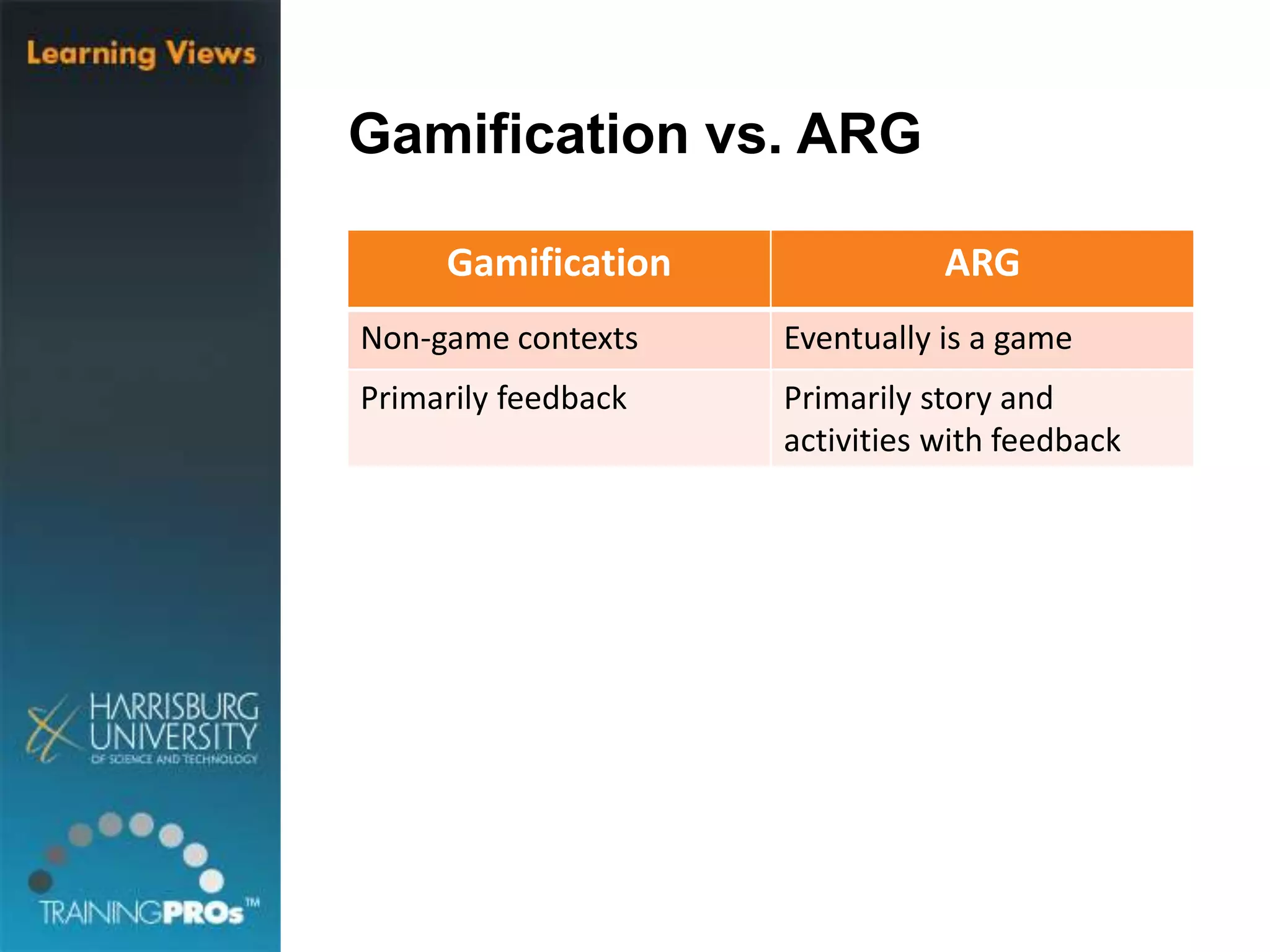 Gamification vs. ARG
Gamification ARG
Non-game contexts Eventually is a game
Primarily feedback Primarily story and
activities with feedback
 