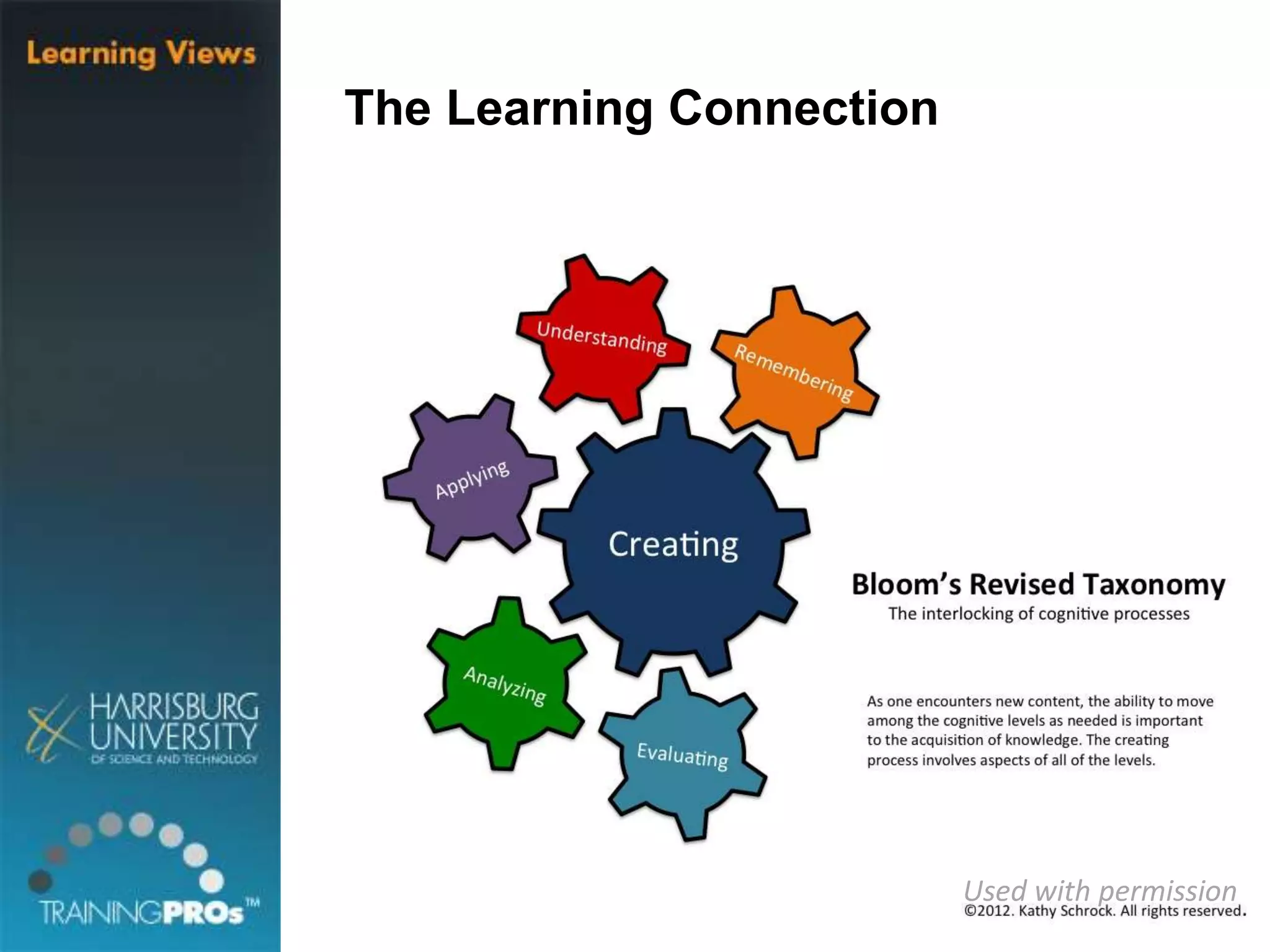 The Learning Connection
Used with permission
 