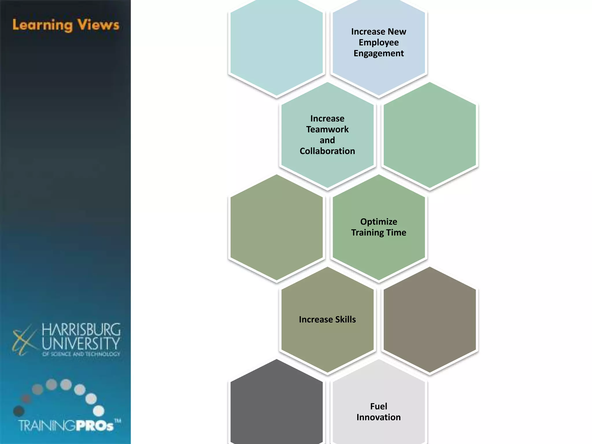 Increase New
Employee
Engagement
Increase
Teamwork
and
Collaboration
Optimize
Training Time
Increase Skills
Fuel
Innovation
 
