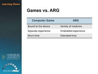 Games vs. ARG
Computer Game ARG
Bound to the device Variety of mediums
Separate experience Embedded experience
Short time Extended time
 