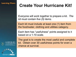 Everyone will work together to prepare a kit. The
kit must contain five (5) items.
Each kit must include at least one (1) item from
the food/water, clothing and utilities category.
Each item has “usefulness” points assigned to it
based on a 1-10 scale.
The goal is to create the most useful and complete
kit. Obtain over 30 usefulness points for even a
chance at survival.
Create Your Hurricane Kit!
 