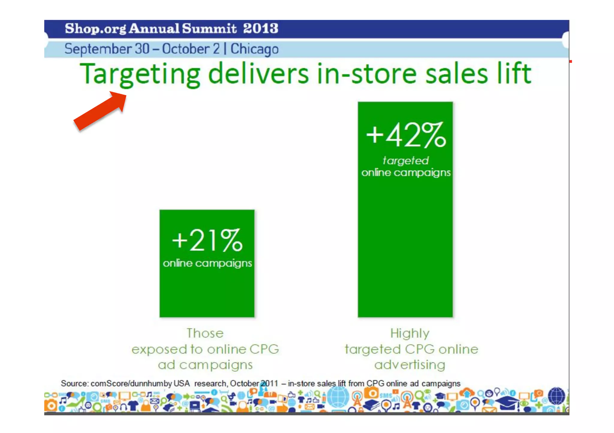 Agenda

A N D R E A P U E R A R I @pueand

 