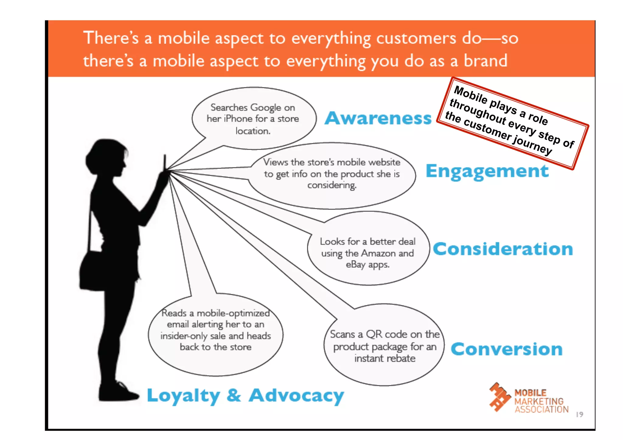 Agenda

A N D R E A P U E R A R I @pueand

 