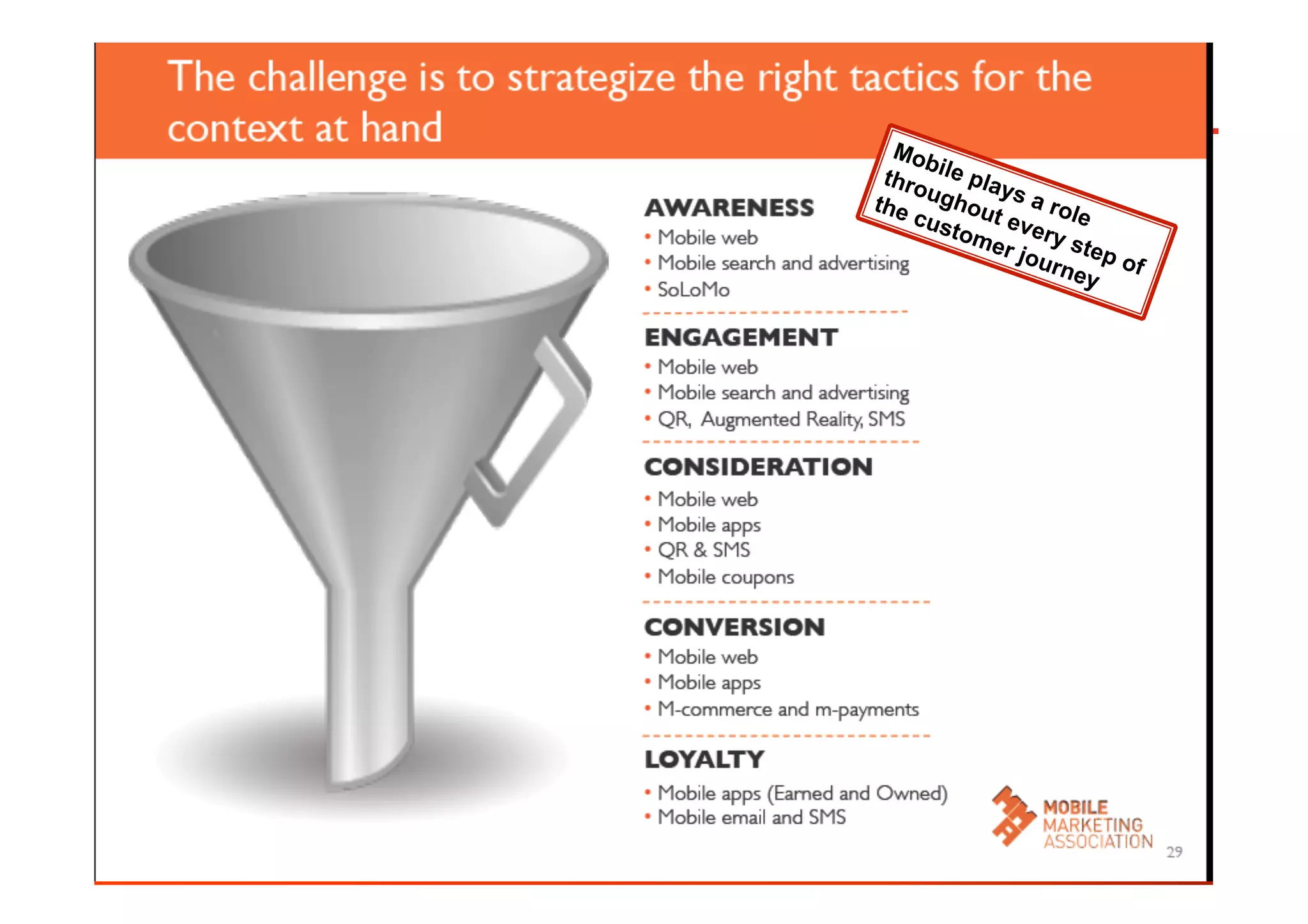 Agenda

A N D R E A P U E R A R I @pueand

 