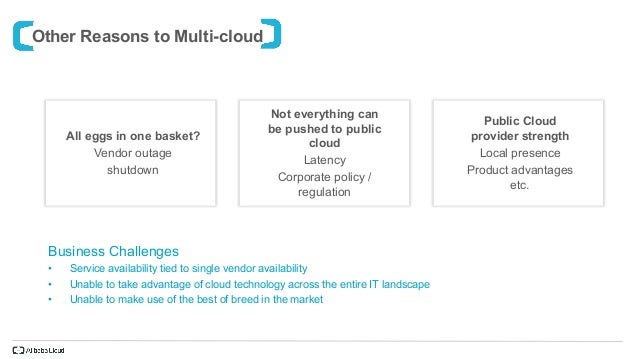 Why Use A Multi Cloud Strategy – ZONXT