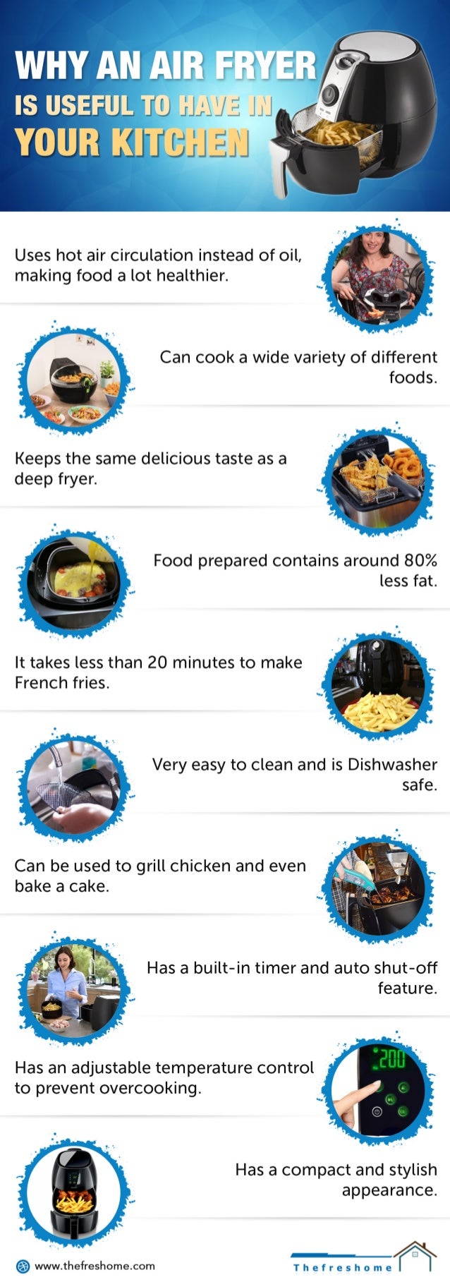 Why an Air fryer is Useful to Have in your Kitchen