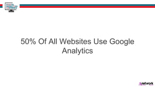 50% Of All Websites Use Google
Analytics
 