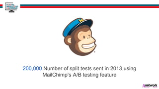 200,000 Number of split tests sent in 2013 using
MailChimp’s A/B testing feature
 
