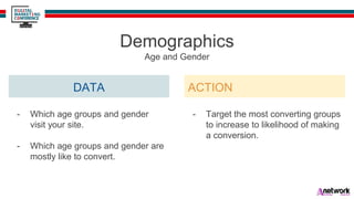 DATA
Demographics
Age and Gender
- Which age groups and gender
visit your site.
- Which age groups and gender are
mostly like to convert.
ACTION
- Target the most converting groups
to increase to likelihood of making
a conversion.
 