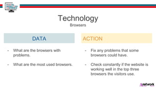 DATA
Technology
Browsers
- What are the browsers with
problems.
- What are the most used browsers.
ACTION
- Fix any problems that some
browsers could have.
- Check constantly if the website is
working well in the top three
browsers the visitors use.
 