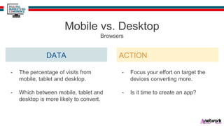 DATA
Mobile vs. Desktop
Browsers
- The percentage of visits from
mobile, tablet and desktop.
- Which between mobile, tablet and
desktop is more likely to convert.
ACTION
- Focus your effort on target the
devices converting more.
- Is it time to create an app?
 