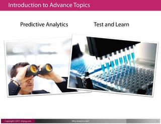 Why analytics fails? And Aryng's Solve