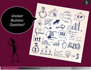 Why analytics fails? And Aryng's Solve