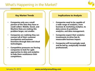 Implications to AnalystsKey Market Trends
What’s Happening in the Market?
• Companies need to be capable of
a wide range of analytics, from
business & marketing analytics, to
data science & predictive
analytics, and data management.
• Companies expect their analytics
investments to drive fast &
measurable business impact.
• Companies will increasingly need,
and be led by, analytically-minded
professionals.
• Companies only use a small
portion of the data they have or
could collect. Mobile, Social, and
Machine Data are making this
problem larger, not smaller.
• Companies are realizing they can
connect all of their customer
touchpoints and business
functions through data and cloud
technologies.
• Competitive pressures are forcing
companies to look for agile
approaches to data and analytics
to help them outdistance their
competitors.
 
