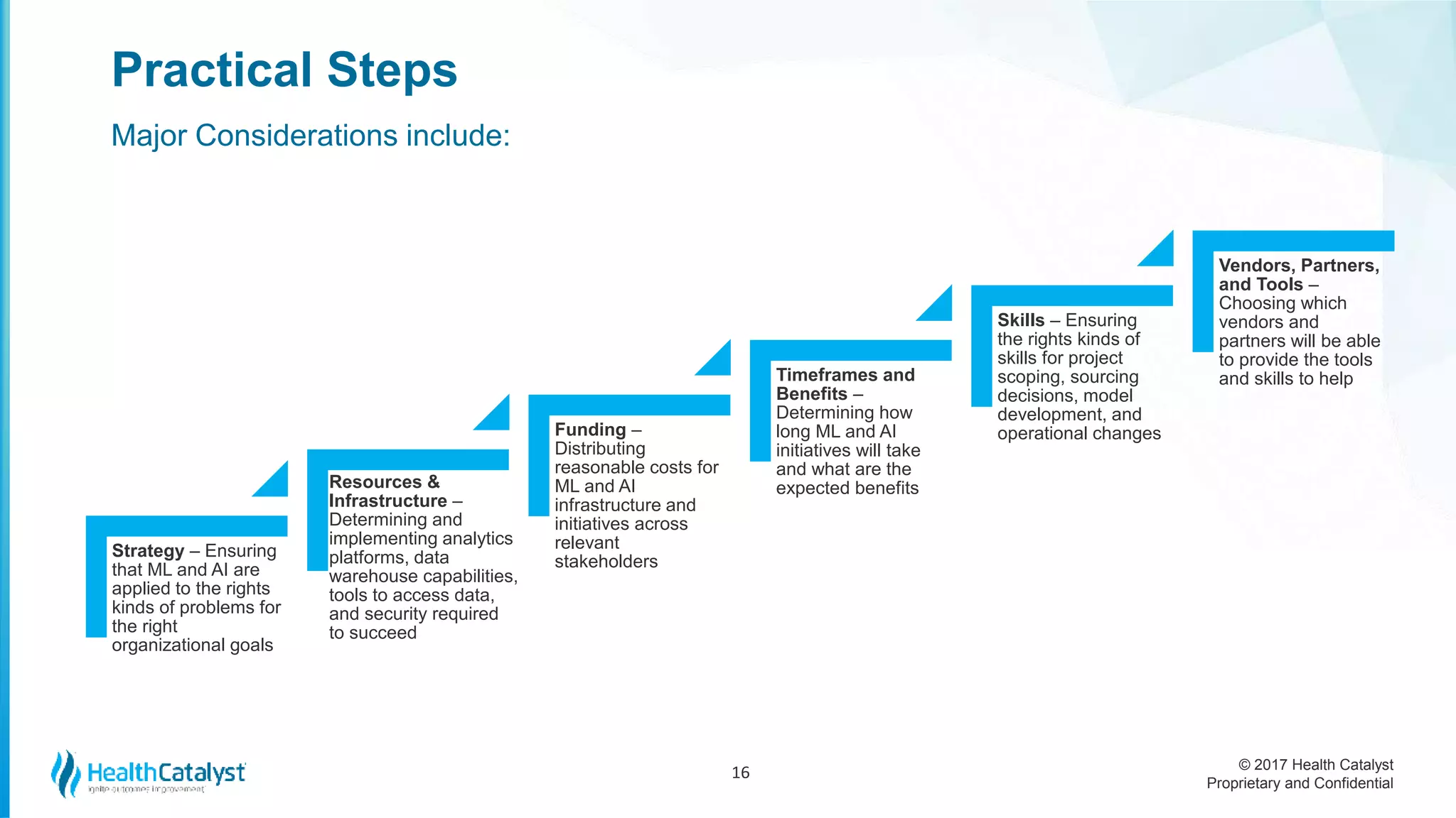 © 2017 Health Catalyst
Proprietary and Confidential
Practical Steps
Major Considerations include:
16
Strategy – Ensuring
that ML and AI are
applied to the rights
kinds of problems for
the right
organizational goals
Resources &
Infrastructure –
Determining and
implementing analytics
platforms, data
warehouse capabilities,
tools to access data,
and security required
to succeed
Funding –
Distributing
reasonable costs for
ML and AI
infrastructure and
initiatives across
relevant
stakeholders
Timeframes and
Benefits –
Determining how
long ML and AI
initiatives will take
and what are the
expected benefits
Skills – Ensuring
the rights kinds of
skills for project
scoping, sourcing
decisions, model
development, and
operational changes
Vendors, Partners,
and Tools –
Choosing which
vendors and
partners will be able
to provide the tools
and skills to help
 
