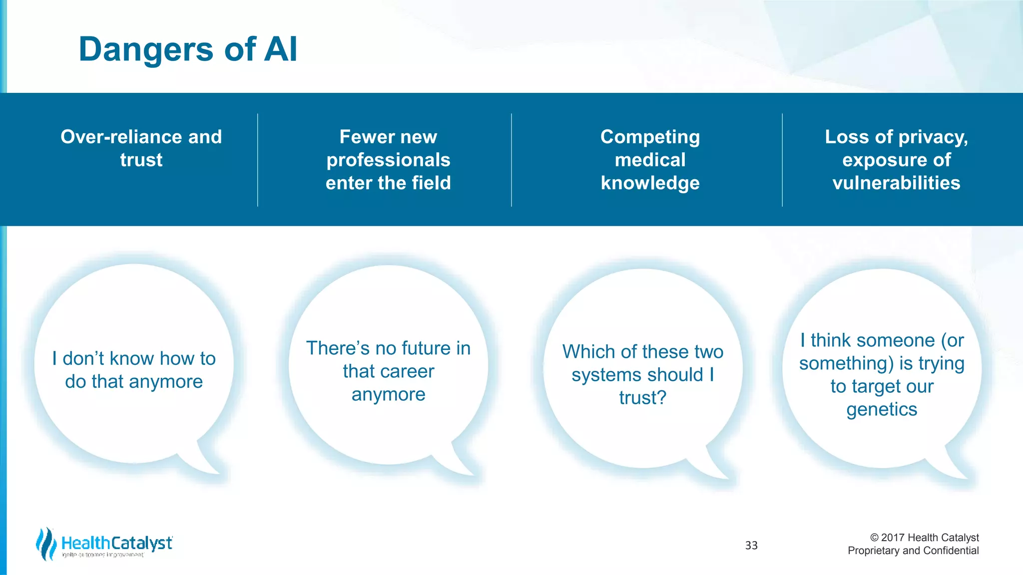 © 2017 Health Catalyst
Proprietary and Confidential
Dangers of AI
33
I think someone (or
something) is trying
to target our
genetics
I don’t know how to
do that anymore
There’s no future in
that career
anymore
Which of these two
systems should I
trust?
Over-reliance and
trust
Fewer new
professionals
enter the field
Competing
medical
knowledge
Loss of privacy,
exposure of
vulnerabilities
 