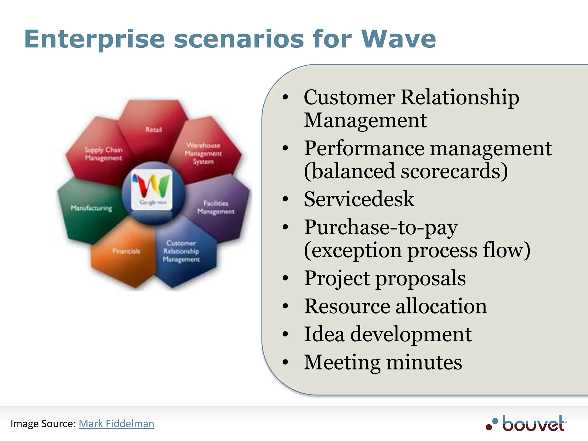 EmbeddingRelate Wave to existing:Business Objects