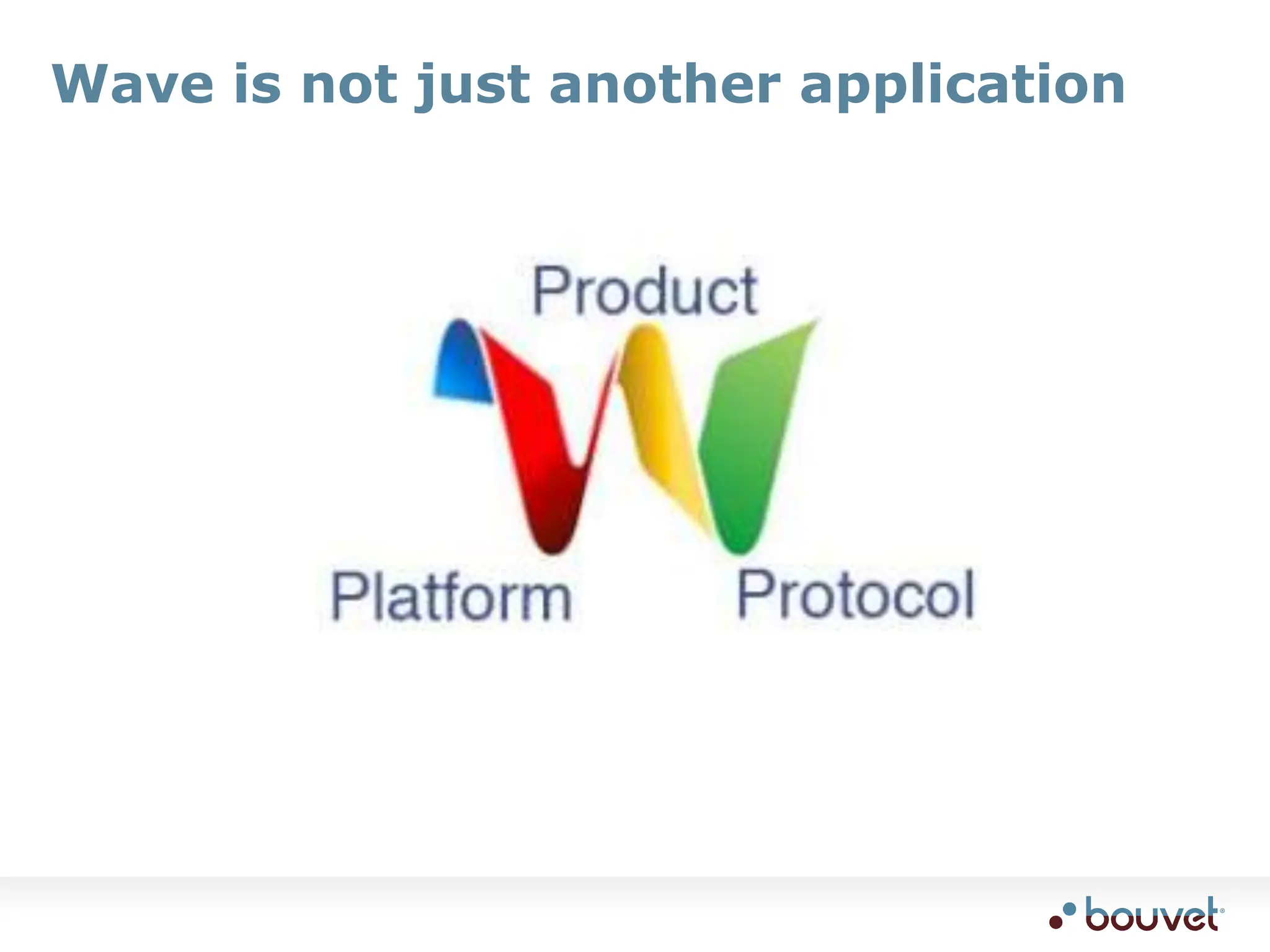 Information architectureSource: Embedding waves in SAP NetWeaver Portal