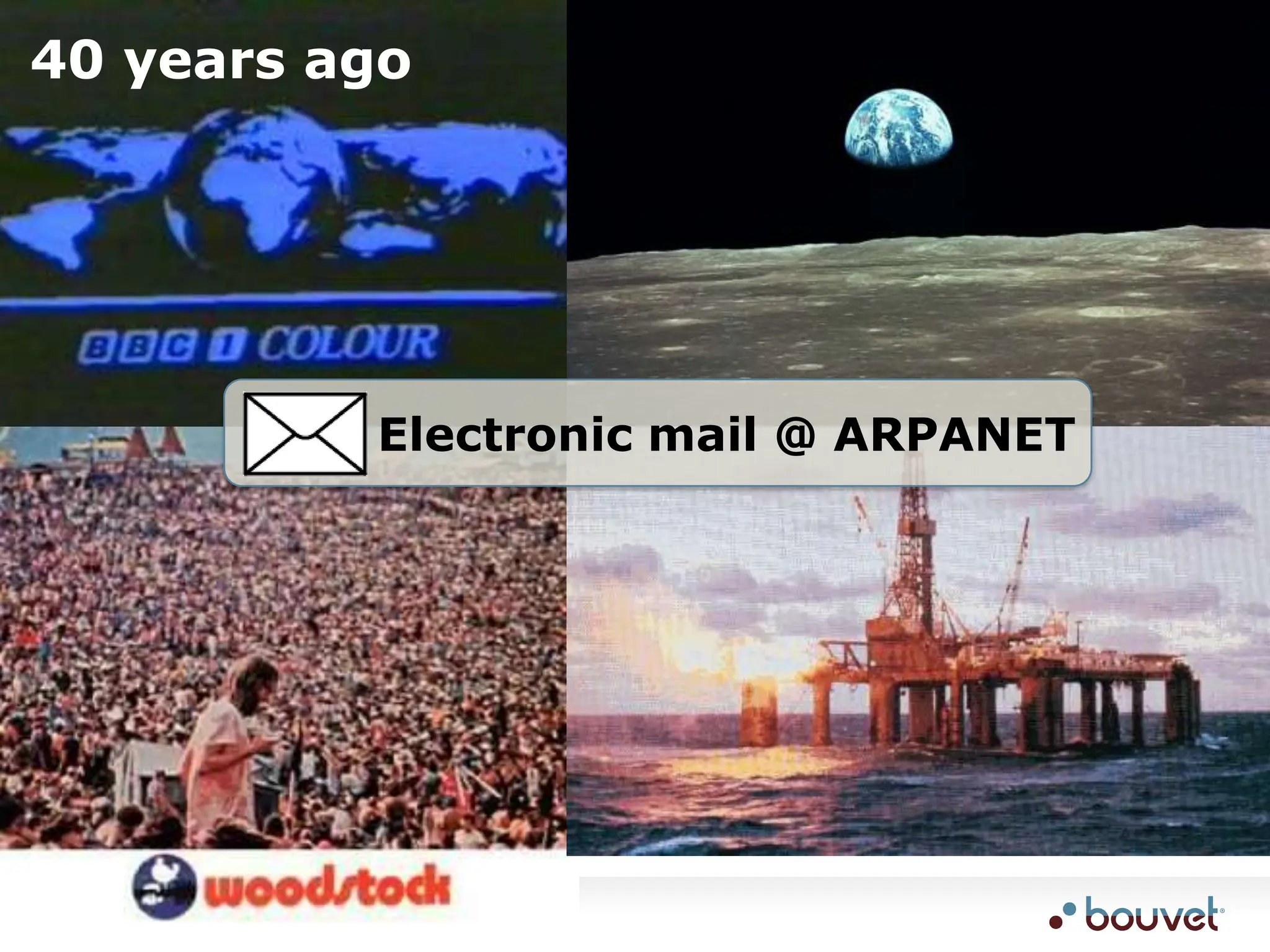 40 years ago40 years agoElectronic mail @ ARPANET