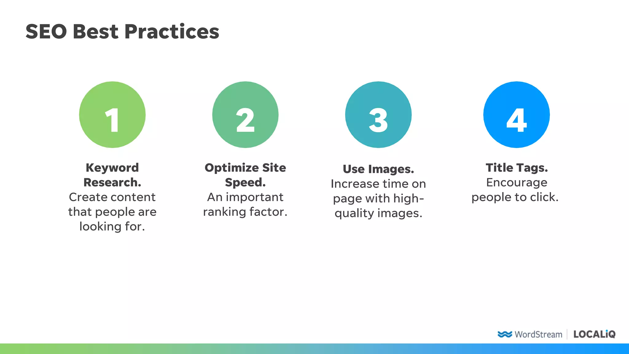 SEO Best Practices
Keyword
Research.
Create content
that people are
looking for.
Optimize Site
Speed.
An important
ranking factor.
Use Images.
Increase time on
page with high-
quality images.
Title Tags.
Encourage
people to click.
1 2 3 4
 
