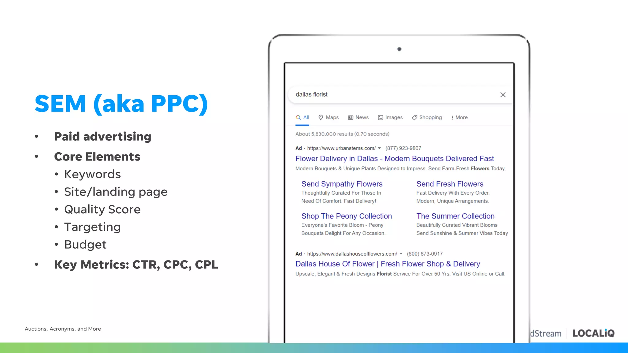 SEM (aka PPC)
• Paid advertising
• Core Elements
• Keywords
• Site/landing page
• Quality Score
• Targeting
• Budget
• Key Metrics: CTR, CPC, CPL
Auctions, Acronyms, and More
 